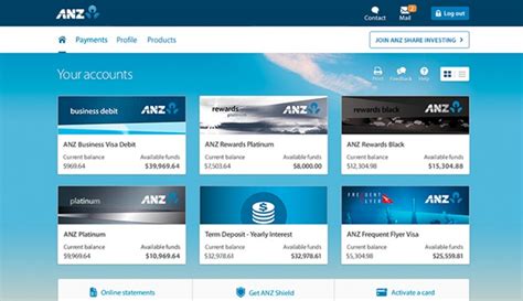 what is telecode anz